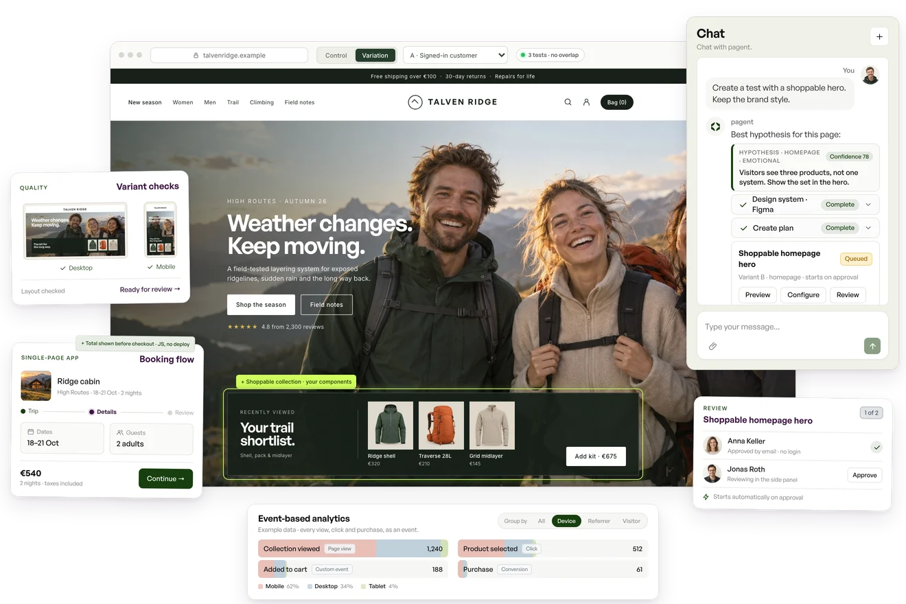 pagent demo: a Talven Ridge website variation with chat, variant checks, team review and analytics.